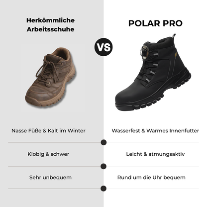 Polar Pro: Wasserdicht, warm & mit vollem Schutz bei jedem Einsatz