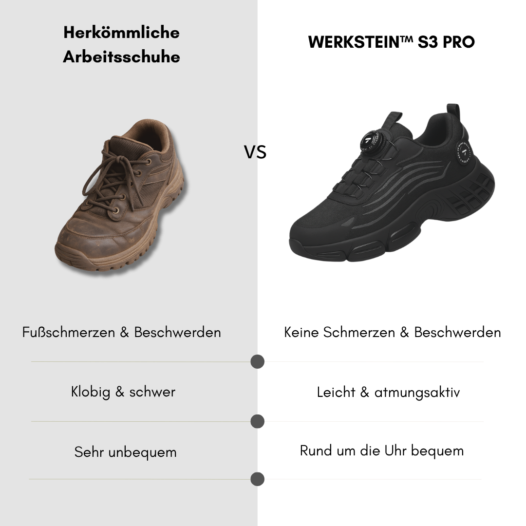WERKSTEIN® S3 Pro: Gemacht für Sicherheit & ganztägigen Komfort